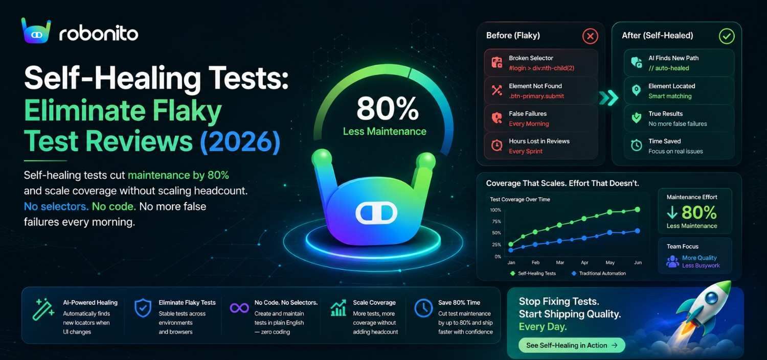Self-Healing Tests: Eliminate Flaky Test Reviews (2026)