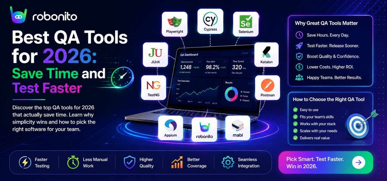 Futuristic QA tools