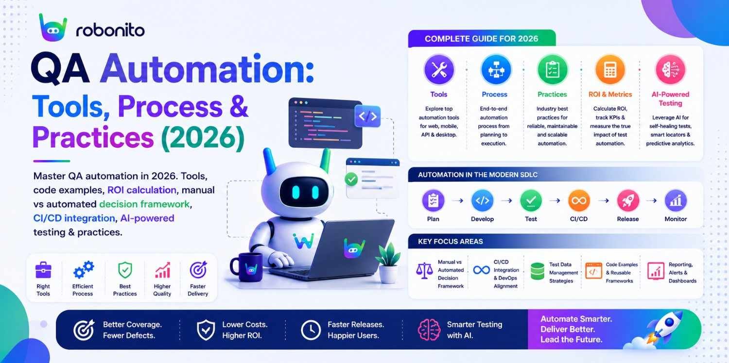 QA automation guide for 2026