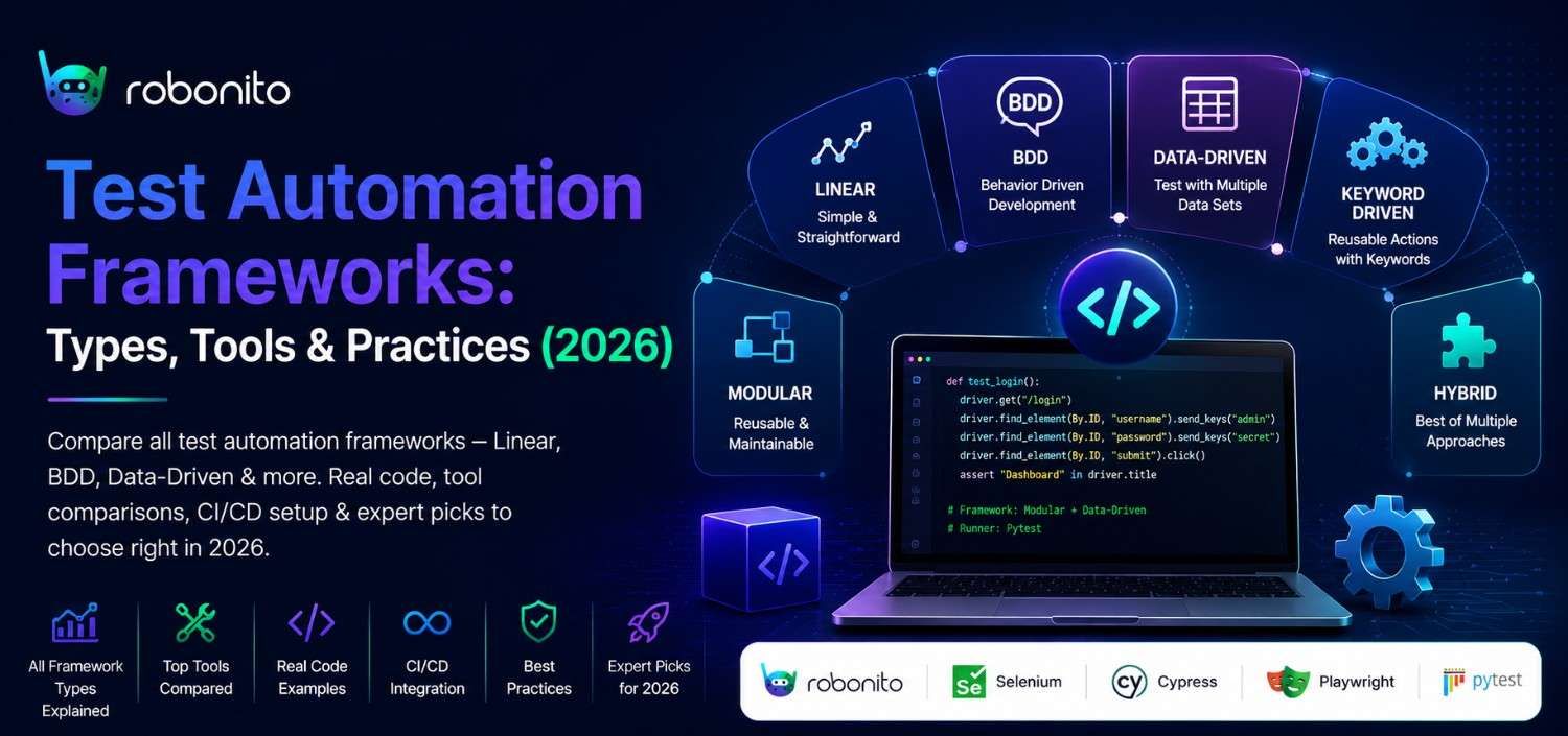 Test Automation Frameworks: Complete Guide & Comparison (2026)