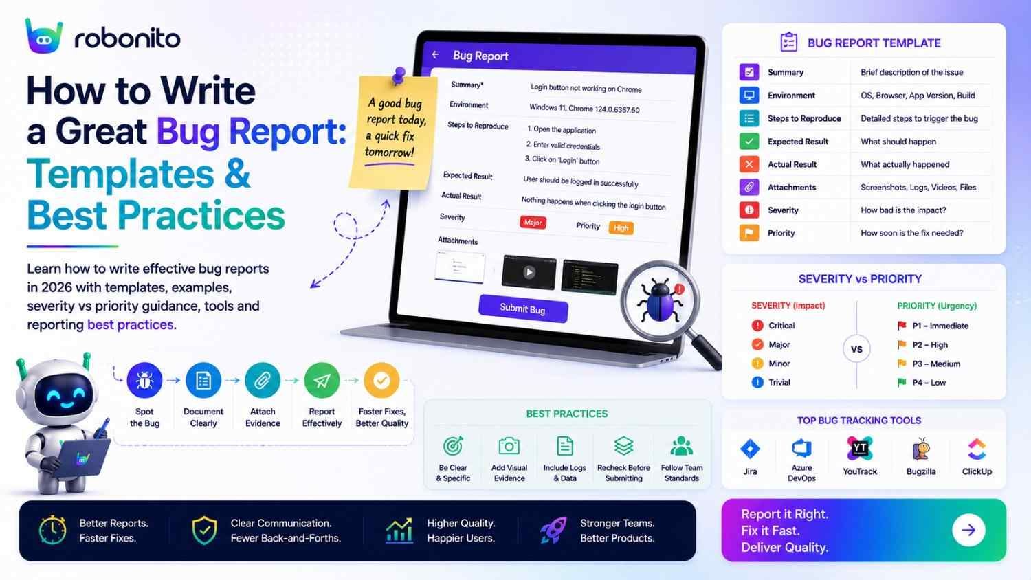 How to Write a Great Bug Report: Complete Guide with Templates (2026)