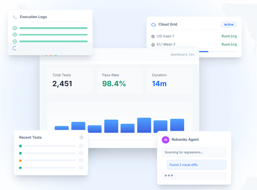 Enterprise Test Automation Tool