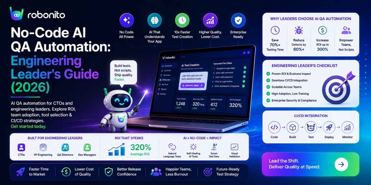 AI-driven QA automation for leaders
