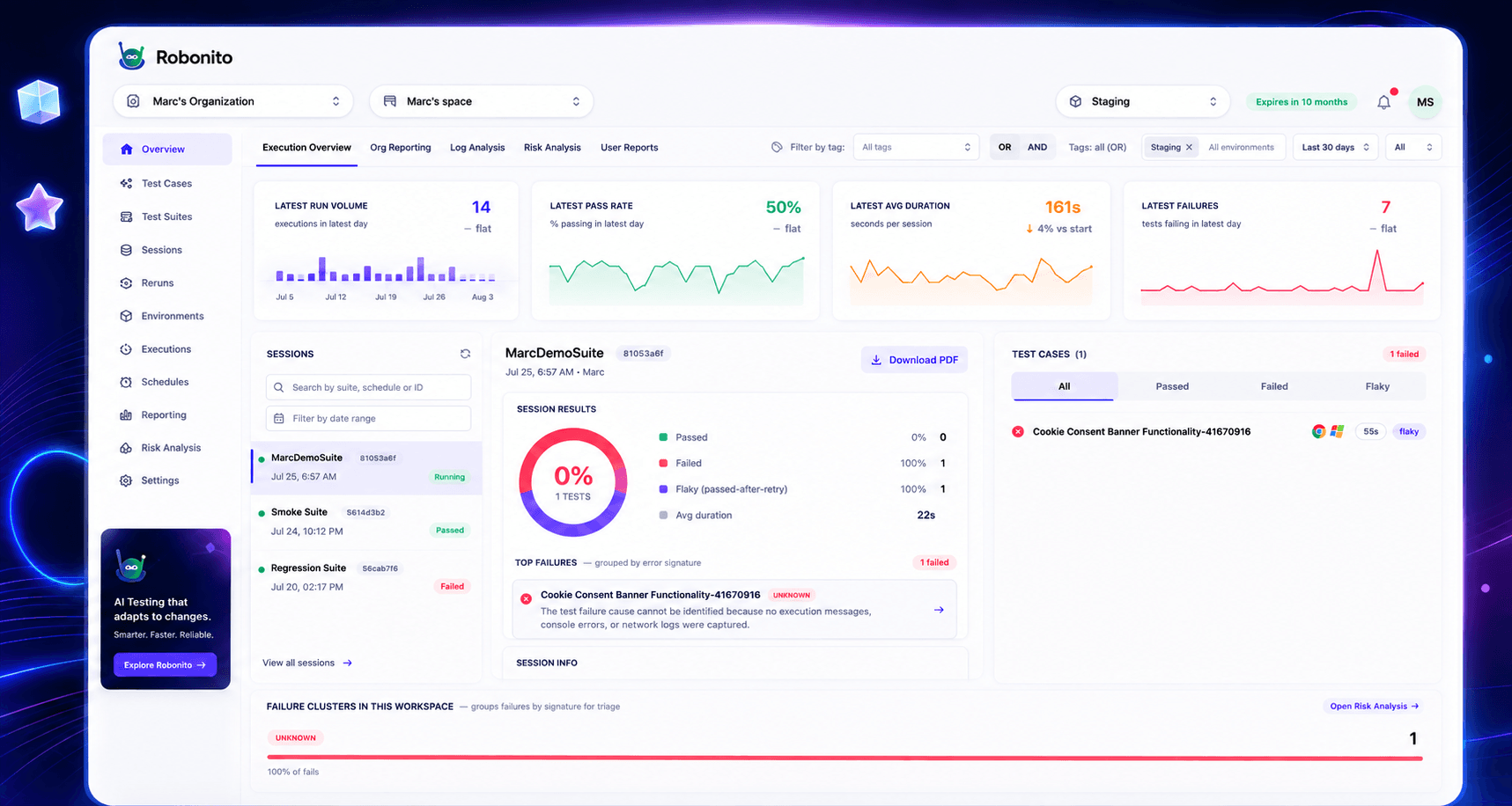Robonito Reports & Analytics Dashboard Overview