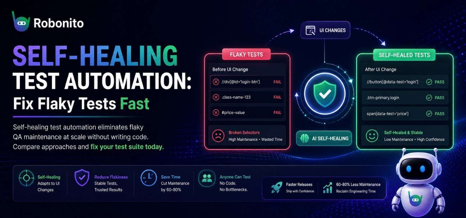 Self-healing test automation