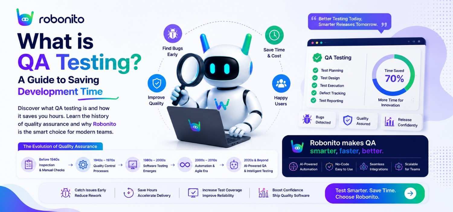 Robonito: Smarter QA Testing Tools