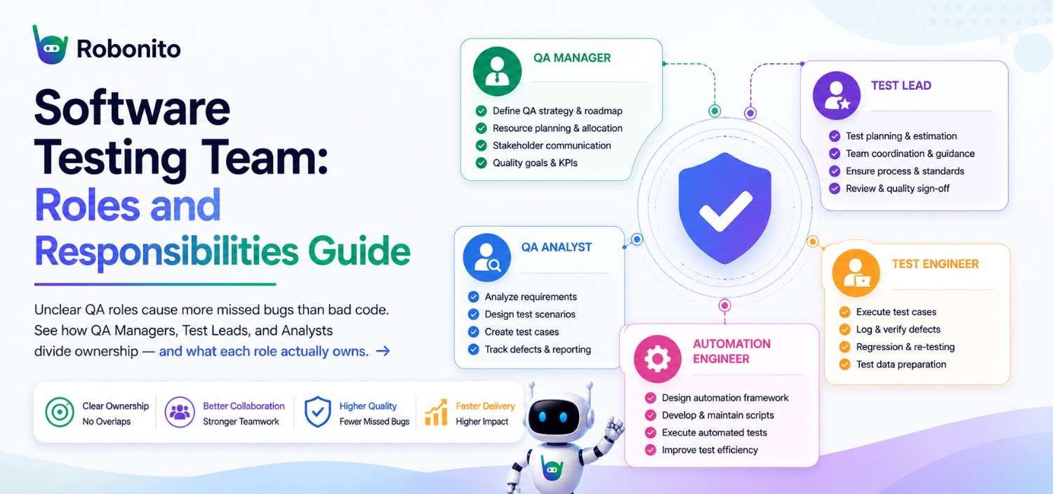 QA team roles and responsibilities guide