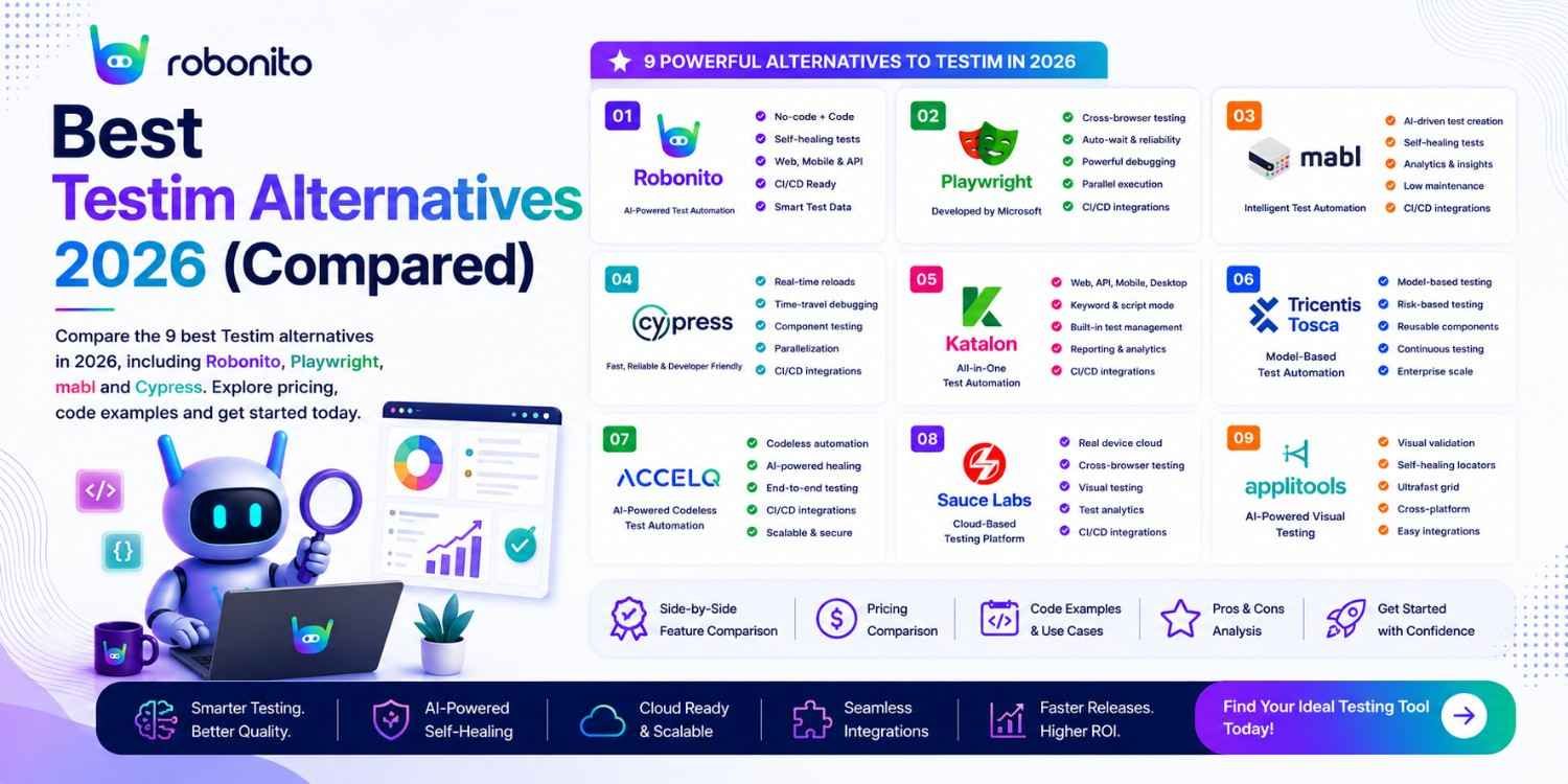 Best Test Automation Tools in 2026
