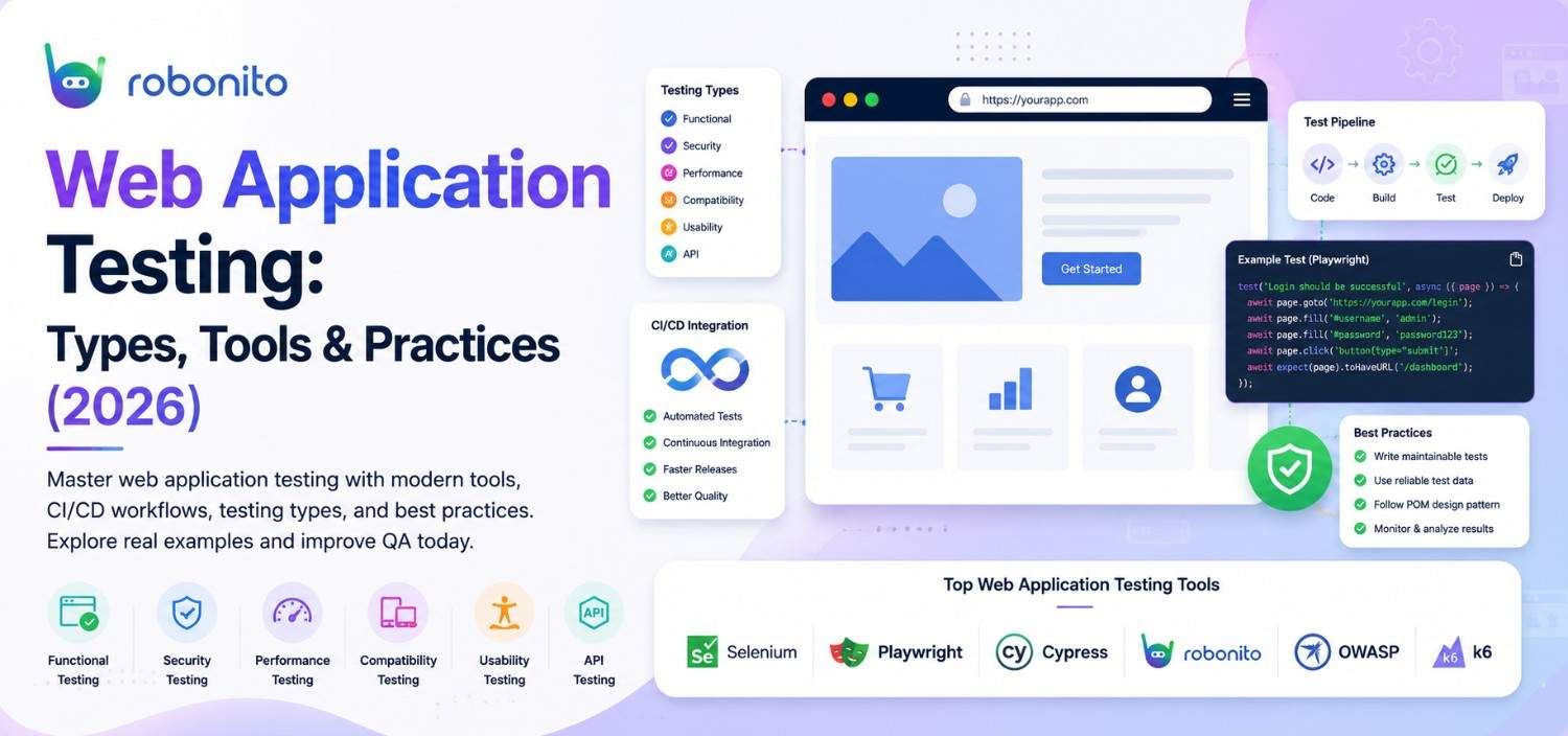Web Application Testing: Complete Guide to All Types, Tools & Best Practices (2026)