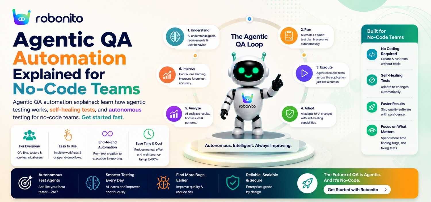 Agentic QA automation for no-code teams