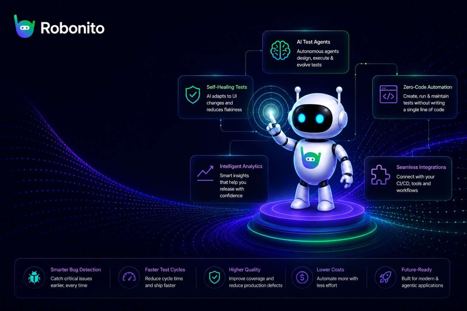 AI-Driven QA Automation