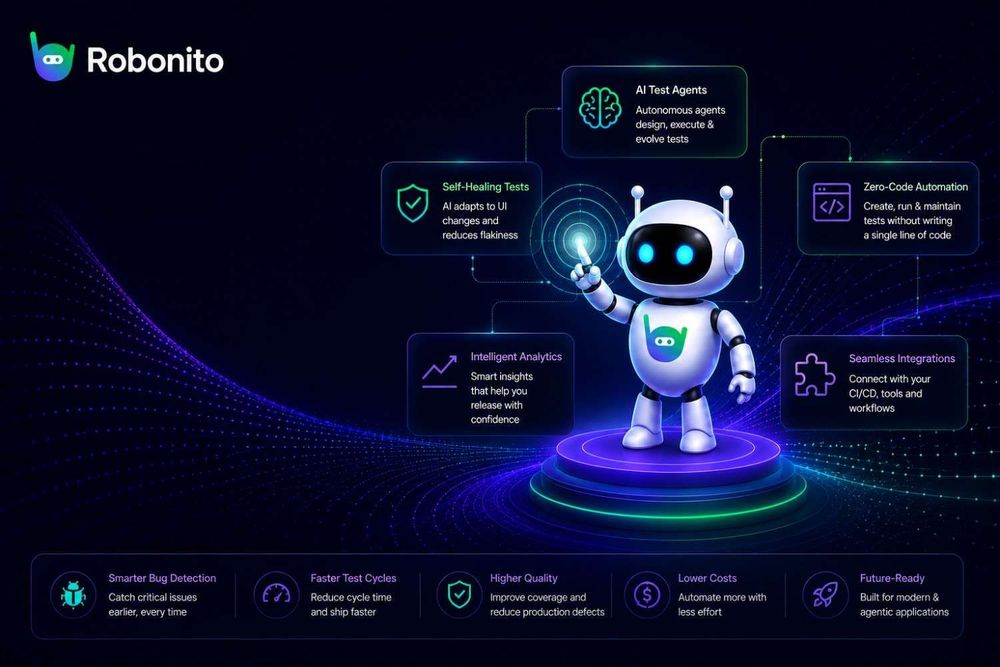 AI-Driven QA Automation