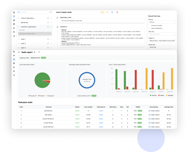 Comprehensive Reporting Interface