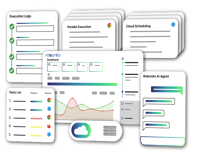 Premium Dashboard